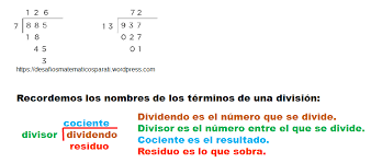 Antes de contestar el ejercicio te sugiero dar clic en las siguientes ligas y revisar la información las fracciones, reducción de fracciones. Desafio 78 Cuarto Grado Desafios Matematicos