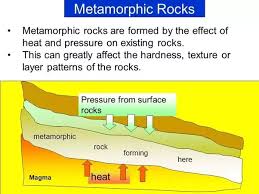 How Is A Metamorphic Rock Formed Quora