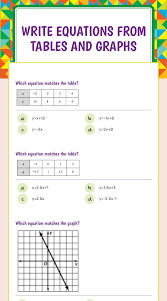 Want to help support the site and remove the ads? Write Equations From Tables And Graphs Interactive Worksheet By Dana Brackett Wizer Me