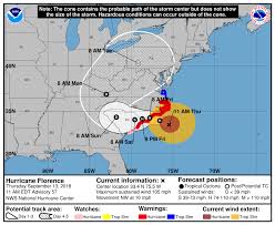 European Hurricane Model Might Be Best But None Are Better