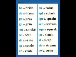 phonics chart 12 youtube