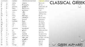 Greeks had two letters transcribed in english with the letter e. Homeric Greek Anthony Guy Ppt Download