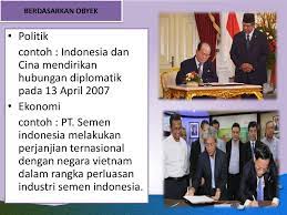 Tahap Tahap Perjanjian Internasional Ppt Download