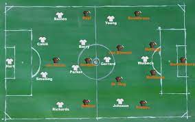 In der gruppe c kreuzen am späten donnerstagabend die niederlande und österreich die klingen. England Niederlande 2 3 Arjen Robben Macht In Einem Schwachen Spiel Den Unterschied Aus Abseits At