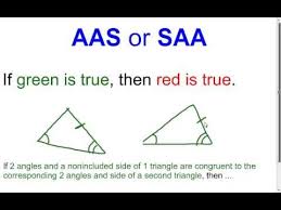 Join Us As We Explore The Five Triangle Congruence Theorems Sss Sas Asa Aas And Hl By The End Of This Lesson You Will Be Able To Identify E Wiskunde Aas