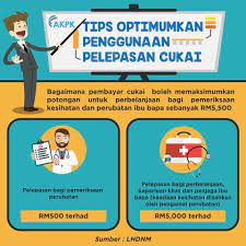 Insurans travel sebenarnya terdiri dalam dua bahagian iaitu insurans perjalanan dan insurans medikal. Bagaimana Optimumkan Pelepasan Cukai Pendapatan Oleh Akpk Afyan Com