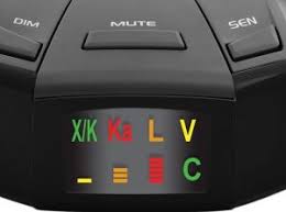 Cele mai bune oferte si promotii la detectoare radar pe shopmania. Cel Mai Bun Detector De Radar Sfaturi Pareri Si Recomandari Myblog Ro