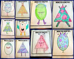 Monster Genetics Traits Heredity And Fun All In One Genetics Lesson Genetics Traits Heredity