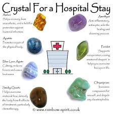 Image Result For Moonstone Crystals Shops Near Me Crystals And Gemstones Crystal Healing Stones Crystal Healing