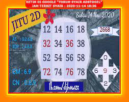 Syair Adstogel 16 November 2020