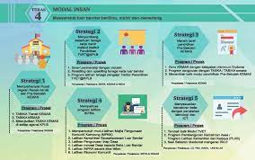 How this page explains bandar ? Pelan Harapan Terhadap Pembangunan Luar Bandar 2018 2023 Teras 1 Hingga 6 Pejabat Perdana Menteri Malaysia