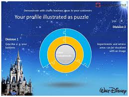 Download disney powerpoint templates (ppt) and google slides themes to create awesome presentations. Disney World Powerpoint Presentation Templates Youtube