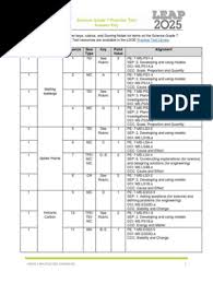 Update log (describes ongoing updates to the guide) purpose this document is designed to assist louisiana educators in understanding the leap 2025 social studies assessment for grade 8, which will be administered each spring. Leap 2025 Grade 7 Science Practice Test Answer Key Reproduction Carbon Dioxide