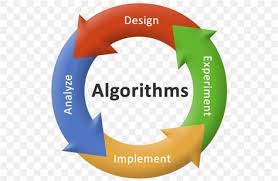 Order outdoor clothing, shoes and much more today. Analysis Of Algorithms Book Algorithms In Java Part 5 Graph Algorithms 3rd Edition 4 2 Out Of 5 Stars 17 Ratings Sadp Bat