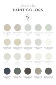 I really don't like the blue undertones. Our Go To Paint Colors Charlton Park