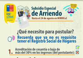 Comprobante de cobros de seguro de cesantía a la administradora de fondos de cesantía (afc). Subsidio De Arriendo Mas Flexible No Se Necesita Registro Social De Hogares Rhs Radio Valparaiso