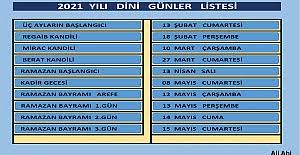 Ramazan ayı içinde olduğumuz şu günlerde, ramazan bayramı'nın tarihi de merak ediliyor. Kurban Bayrami Ne Zaman 2021 Kurban Bayrami 2021 Hangi Gune Denk Geliyor