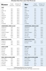 2015 laser hair removal pricing laser hair removal prices