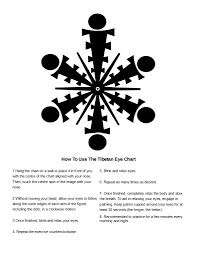 How To Improve Eyesight Using A Tibetan Eye Chart Forums