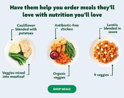We did not find results for: How To Overcome Picky Eating Nurture Life