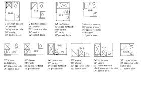 Small Bathroom Ideas Small Bathroom Layout Bathroom Layout Small Bathroom Plans
