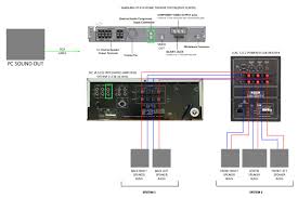 If subwoofer in your music system is not producing enough bass then you can use this simple diy circuit to above is the circuit diagram for this tda2030 based amplifier circuit. Need Help Connecting Home Theatre System To Jvc Amp Elac Subwoofer And Speakers Audio