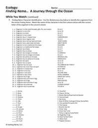 Finding Nemo Movie Companion Questions Distance Learning Digital Lesson Finding Nemo Movie Digital Lessons Finding Nemo