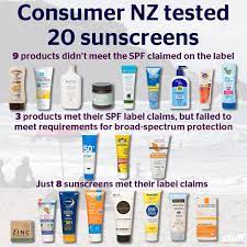 I received the cancer council moisturising sunscreen as part of a glosscars prize. This Was All Over The News In Nz Yesterday How Scary I Know A Lot Of These Products Are From Nz And Australia But One Of The Products From The Cancer Society