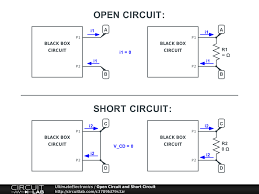 A circuit diagram is a visual display of an electrical circuit. Open Circuit And Short Circuit Ultimate Electronics Book