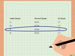 Sebelum adanya era digital seperti sekarang, cara untuk menghitung penilaian hasil ulangan masih agak susah dan memerlukan waktu, baik itu untuk contoh : 4 Cara Untuk Menghitung Nilai Akhir Wikihow