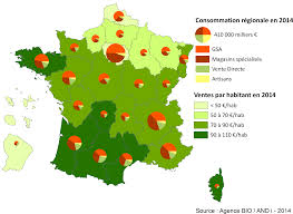 Le Marche De La Bio En France Agence Francaise Pour Le Developpement Et La Promotion De L Agriculture Biologique Agence Bi France Marche Agriculture France