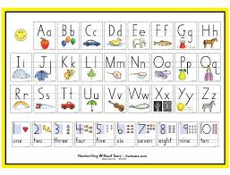 Place these desk strips on student desks as a visual cue for letter formation. School Health Handwriting Without Tears Paper