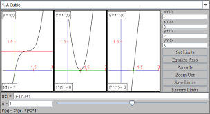 How do you calculate derivative? Calculus Twice Differentiable Math Open Reference
