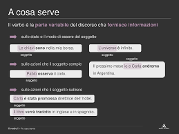 Il Verbo I Ppt Scaricare