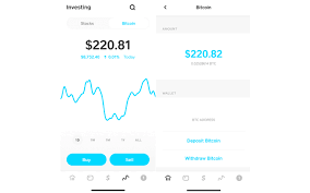 How best to sell in each country. How To Buy And Sell Bitcoin Btc On Cash App Blockchain Cryptocurrencies Tabloid
