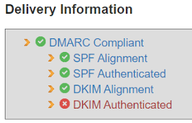Emails from Office 365 - DKIM-Signature Body Hash Not Verified : r ...