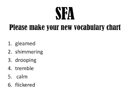 Sfa Please Make Your New Vocabulary Chart Ppt Download