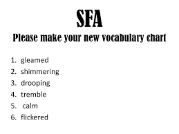 sfa please make your new vocabulary chart ppt download