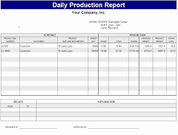 Our office once had a team member buy 12 pillowcases and 12 top sheets and leave them at the office. Employee Productivity Tracking Template Beautiful Daily Manpower Report Format In Excel Calendar June Report Template Sales Report Template Word Template