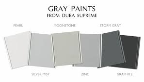 Storm grey by zoffany cnstor paint. The Popularity Of Gray Continues To Grow At Dura Supreme Cabinetry Dura Supreme Cabinetry