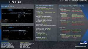 You can also loot them from dead players that have them, making it a interesting turn of events if you do find one. Fal Weapon Information Modern Warfare Warzone Zbor Gaming