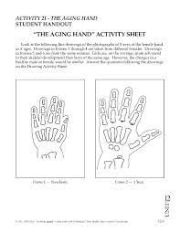 Aging hand coloring worksheet education provides the science fair project ideas for informational purposes only education does not make any guarantee or representation regarding the science fair project ideas and is not uv a radiation is responsible for tanning uv b for sunburn uv a contributes to. Activity 21 The Aging Hand The Aging Hand Acti Chegg Com