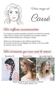 Il est vrai que la forme de votre visage. Conseils Astuces Coiffure Visage Carre Wedding Hair Bride Mariee Coiffure Coiffure Visage Carre Visage Carre Coiffure