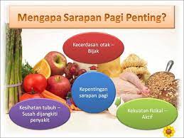 Resapi ( rejeki sarapan pagi ). 5 Kebaikan Mengambil Sarapan Pagi Yang Ramai Tidak Tahu Sentiasa Panas