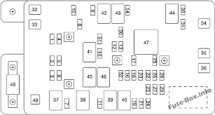 Black box you will need to remove the cover. Fuse Box Diagram Gmc Envoy 2002 2009