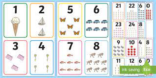 These numbers flashcards are a great resources to have to help your children learn numeral concepts such as numbers and number words recognition, counting as well as subitizing. Number Picture Cards To 30 Primary Teaching Resources