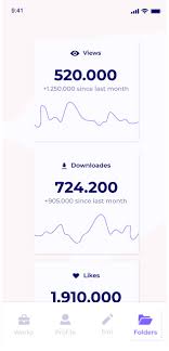Read on to find out what marketers should do to improve measurement today. Resolutions Dma Digital Marketing Made Simple