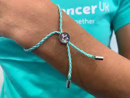 Melanoma is a type of cancer that starts in cells in the skin called melanocytes. Help Save Lives In 2020 Bowel Cancer Uk