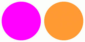 What colors do you mix to get orange? Ff9933 Hex Color Rgb 255 153 51 Neon Carrot Orange