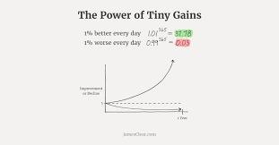 Marginal Gains This Coach Improved Every Tiny Thing By 1